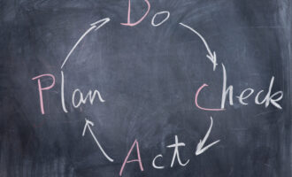 Chalkboard,Writing,-,Concept,Of,Plan,Do,Check,Act